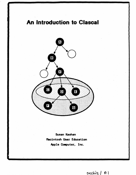02 An Introduction To Clascal Jul84 page 1
